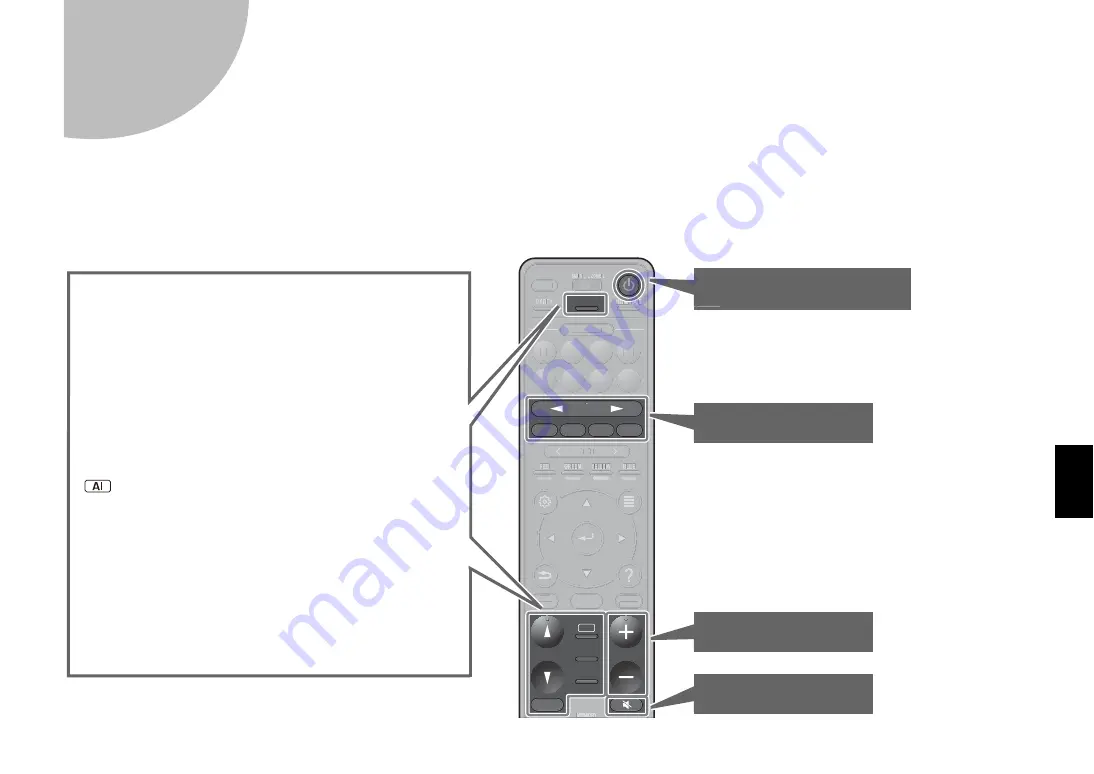 Yamaha RX-V1085 Quick Start Manual Download Page 21