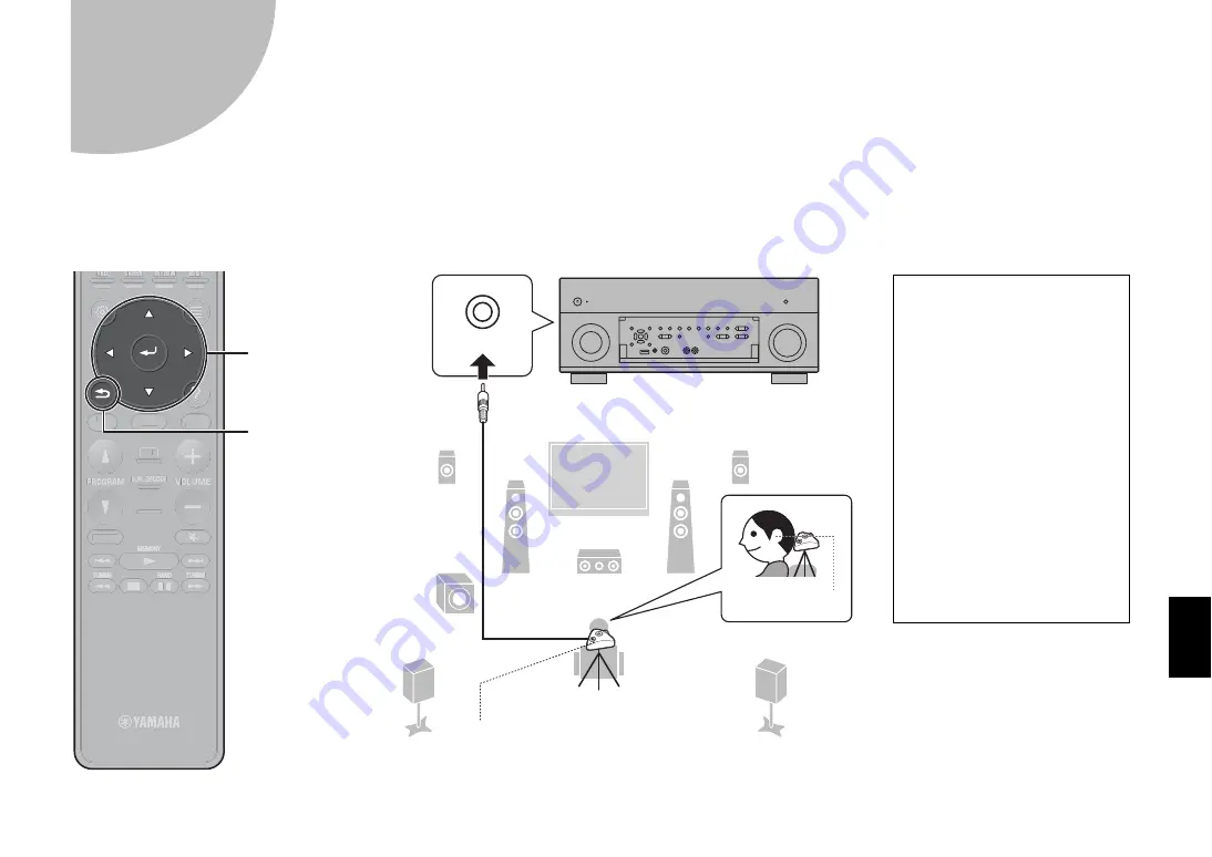 Yamaha RX-V1085 Quick Start Manual Download Page 45