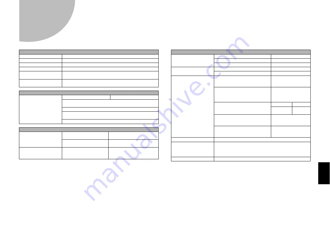 Yamaha RX-V1085 Quick Start Manual Download Page 57