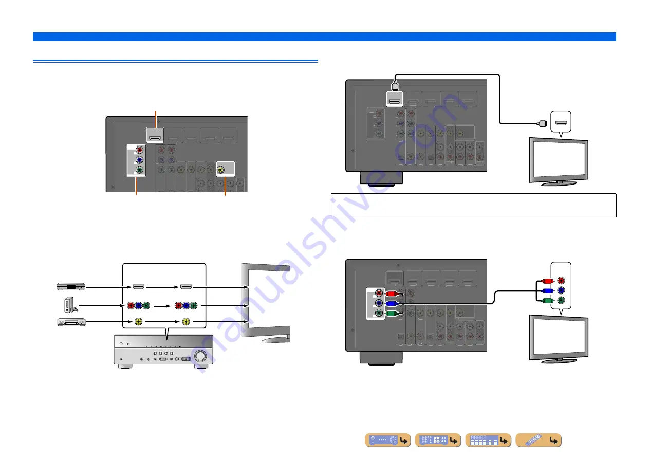 Yamaha RX-V367 Owenrs Manual Download Page 13