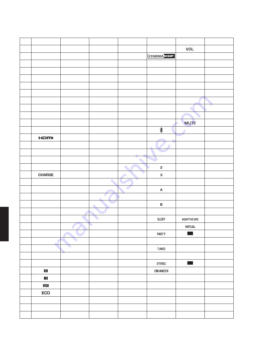 Yamaha RX-V377 Service Manual Download Page 60