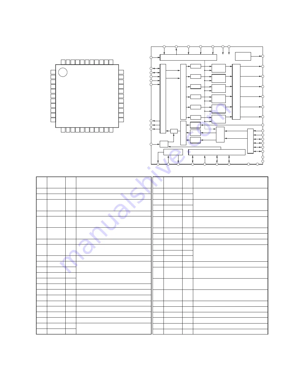 Yamaha RX-V496 Service Manual Download Page 35