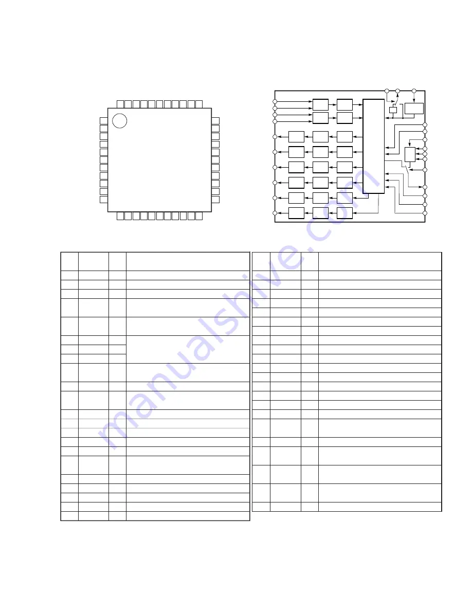 Yamaha RX-V596 Service Manual Download Page 32