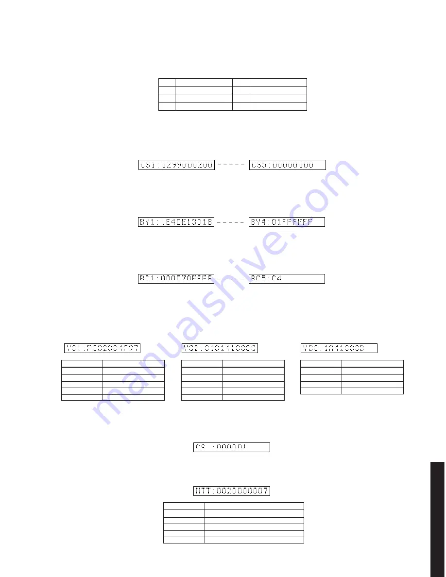 Yamaha RX-V730 Service Manual Download Page 25