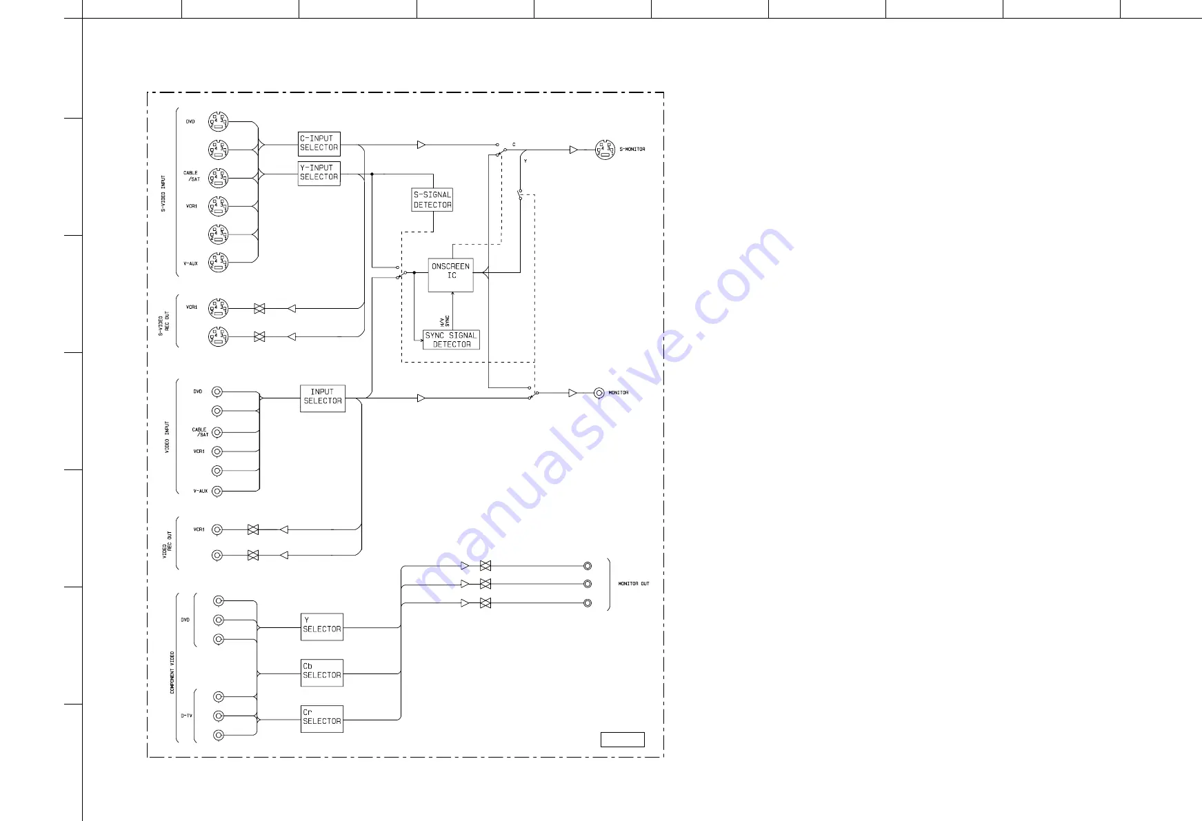 Yamaha RX-V800 Service Manual Download Page 33