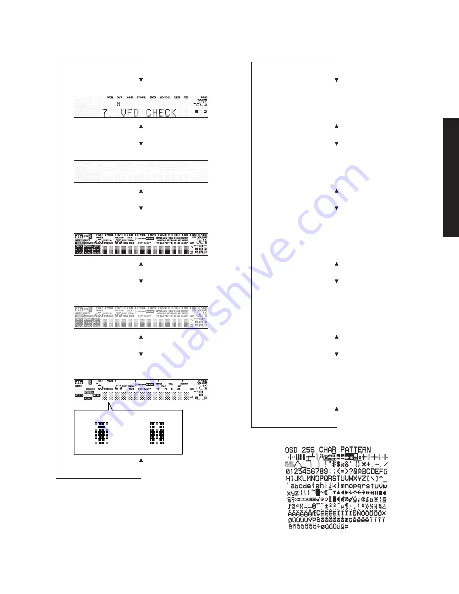 Yamaha RX-V861 Service Manual Download Page 41