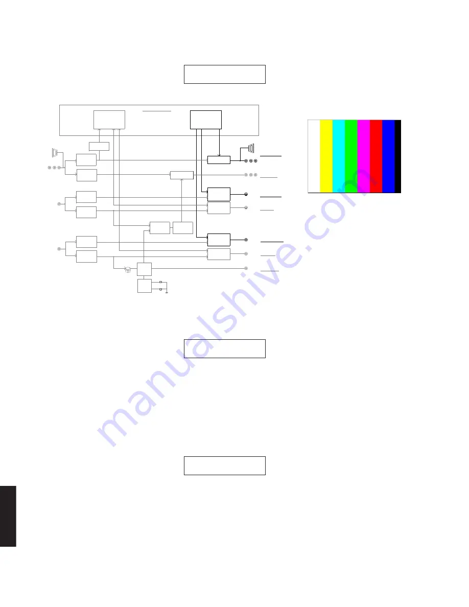 Yamaha RX-Z11 - AV Receiver Service Manual Download Page 82