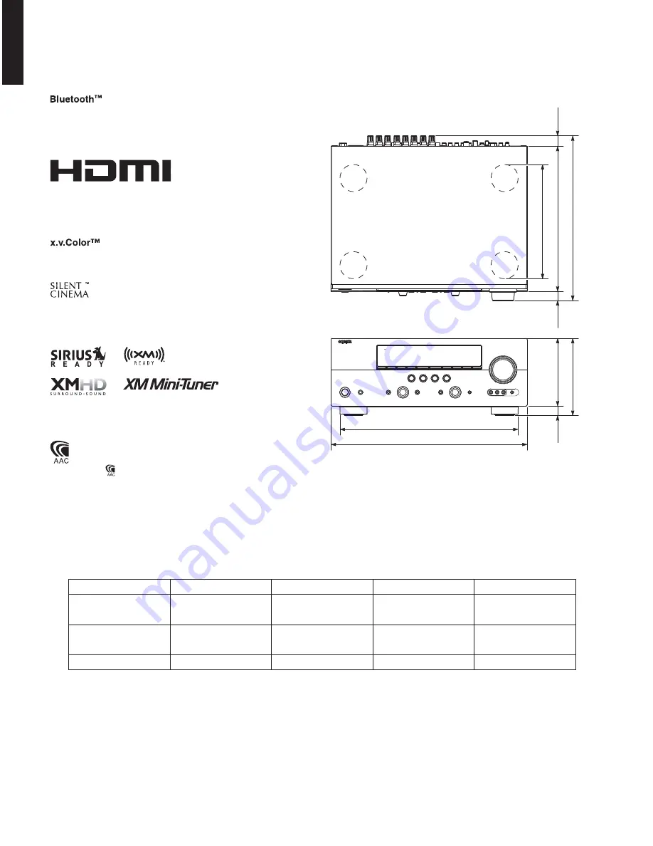 Yamaha RXV765 - RX AV Receiver Скачать руководство пользователя страница 12