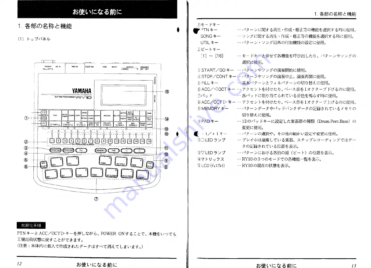 Yamaha RY10 Owner'S Manual Download Page 8