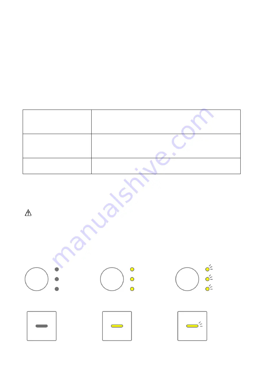 Yamaha SEQTRAK User Manual Download Page 8