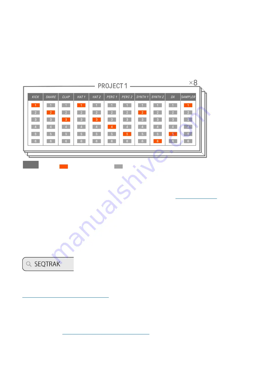 Yamaha SEQTRAK User Manual Download Page 12