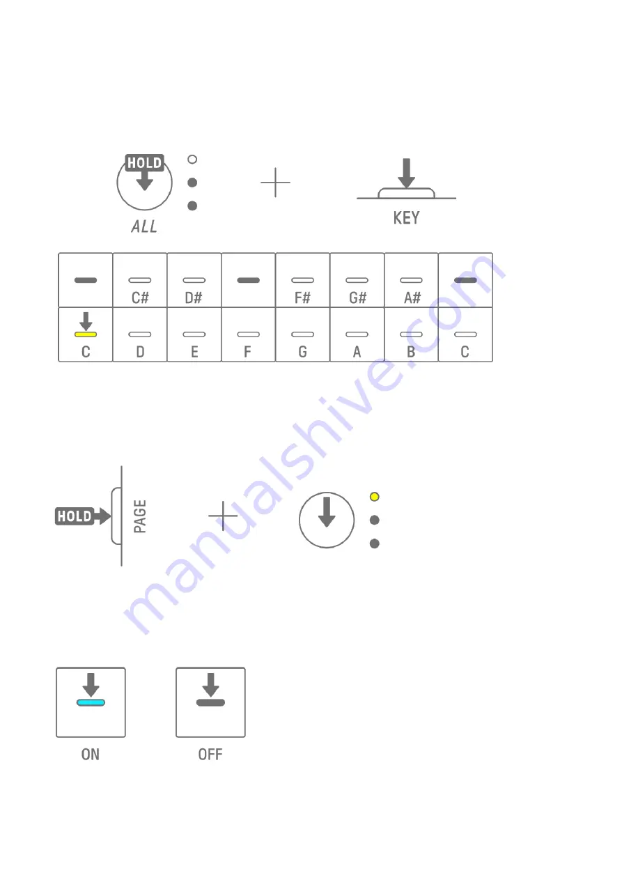 Yamaha SEQTRAK User Manual Download Page 44