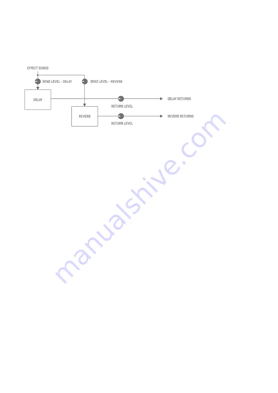 Yamaha SEQTRAK User Manual Download Page 63