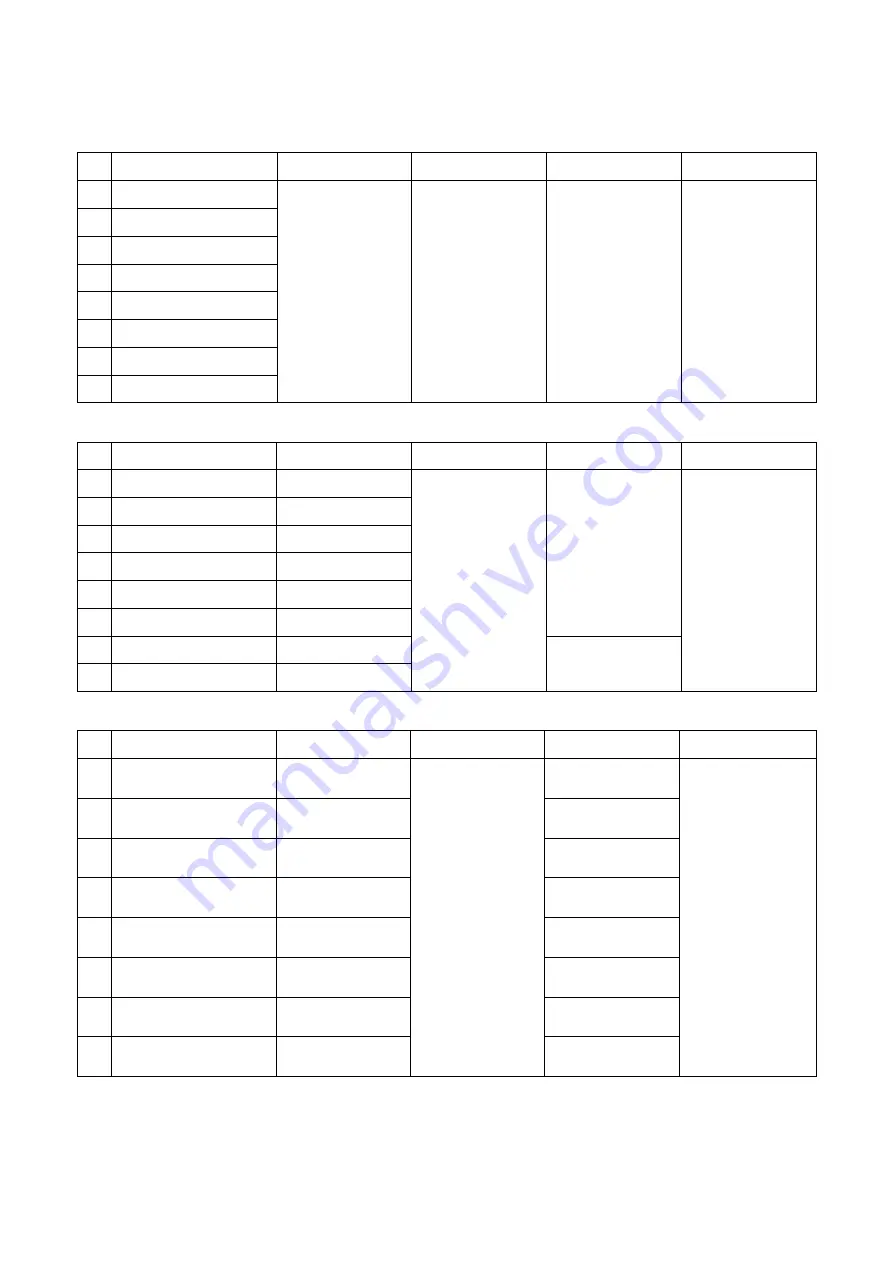 Yamaha SEQTRAK User Manual Download Page 95