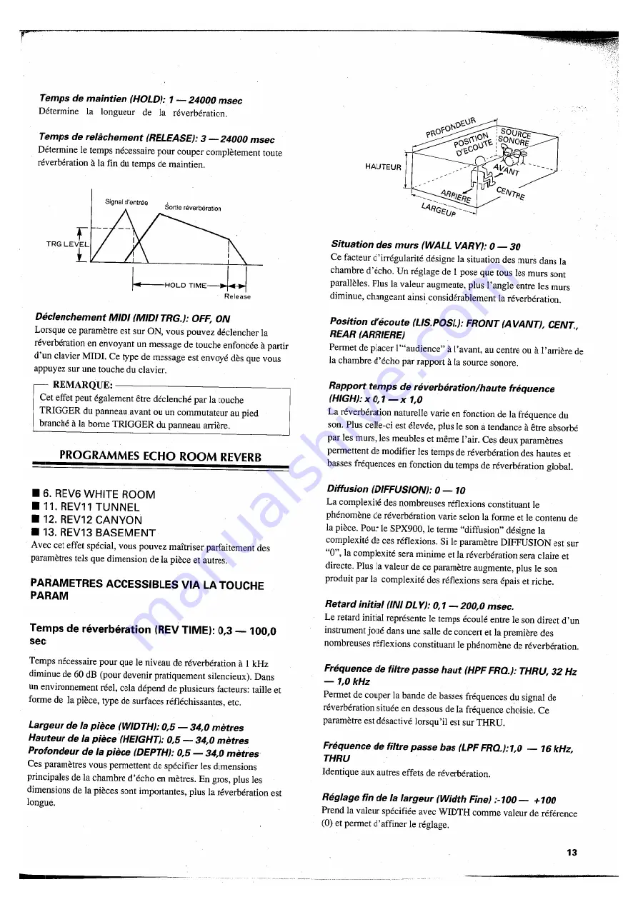 Yamaha SPX900 Скачать руководство пользователя страница 16