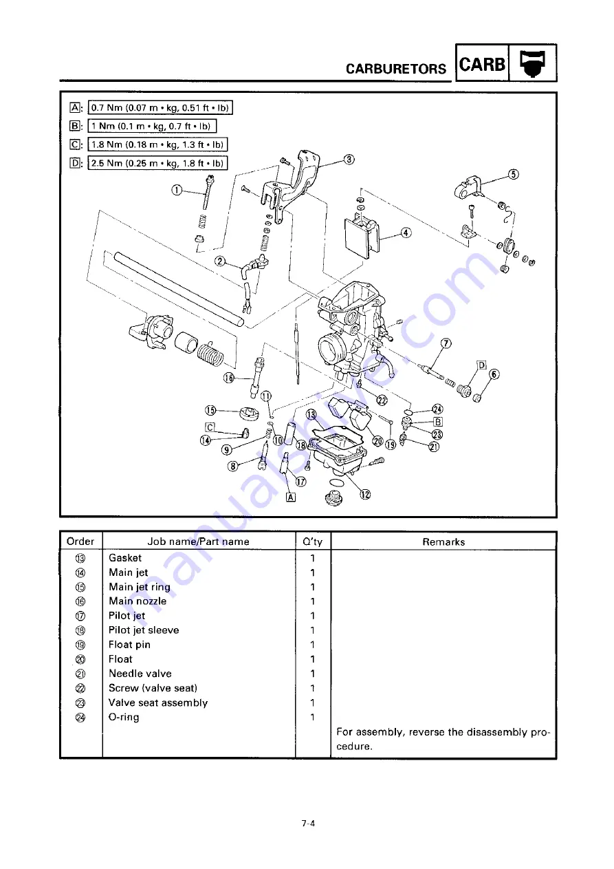 Yamaha SRX600 Service Manual Download Page 151