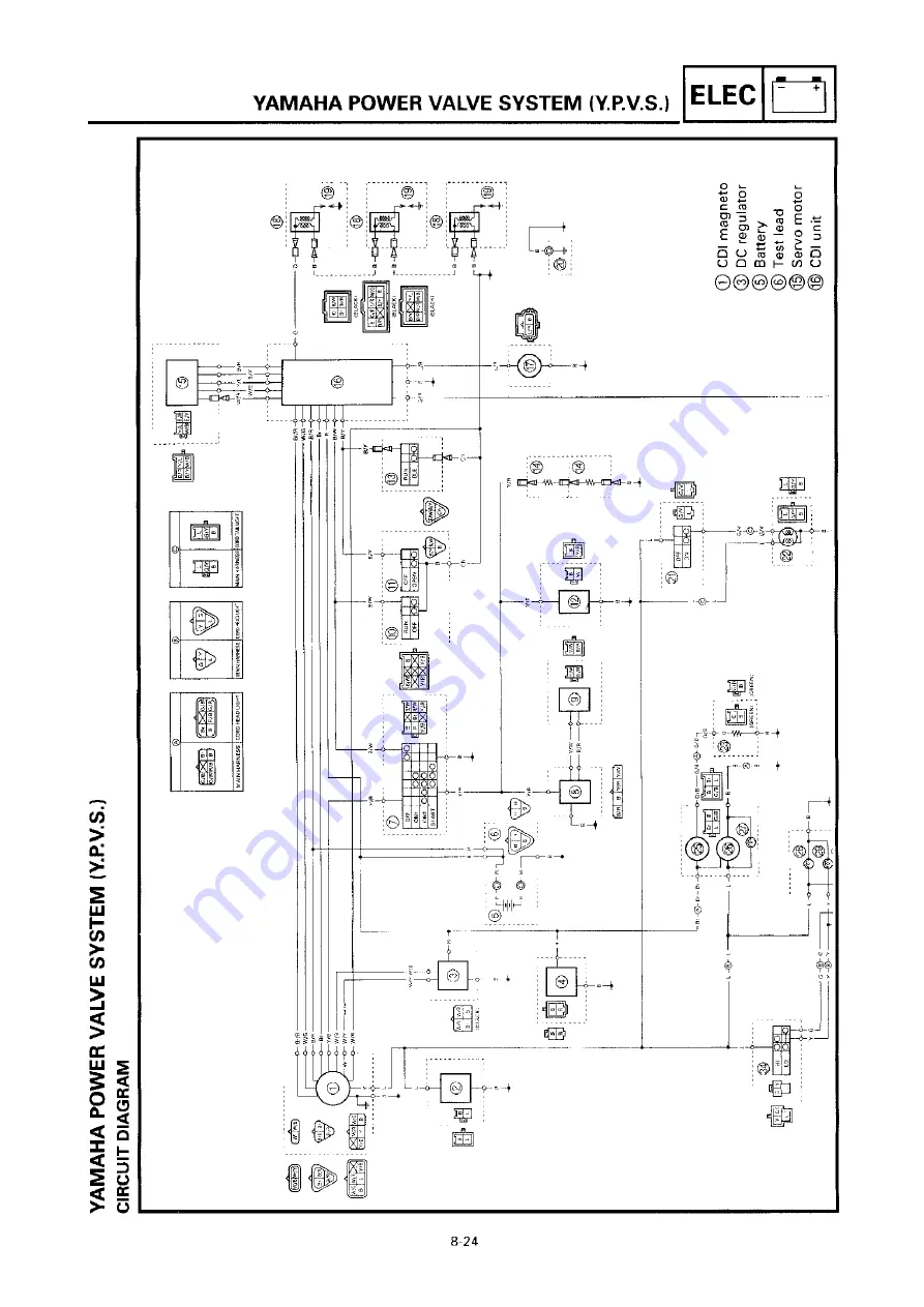 Yamaha SRX600 Service Manual Download Page 181