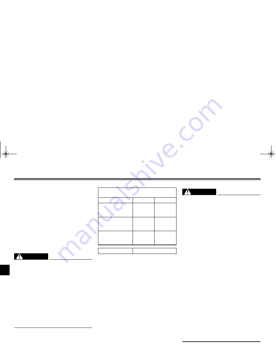 Yamaha TDM900 Owner'S Manual Download Page 64