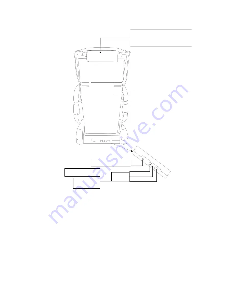 Yamaha TF5 User Manual Download Page 7