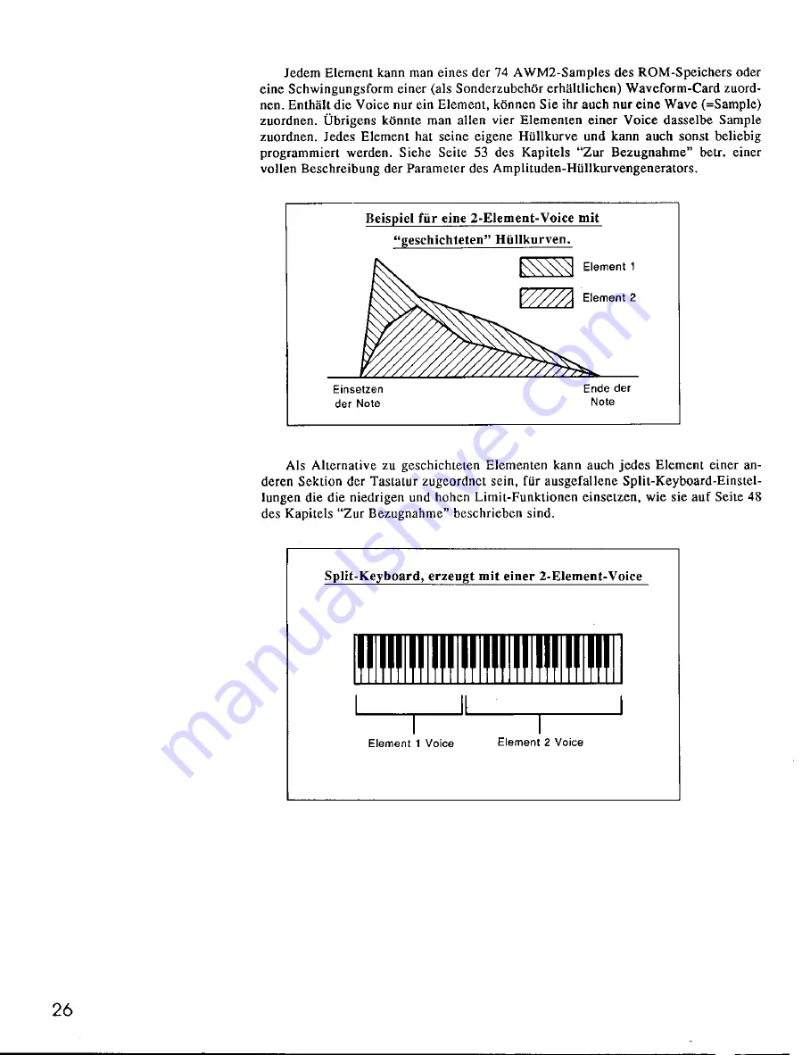 Yamaha TG55 Bedienungsanleitung Download Page 30