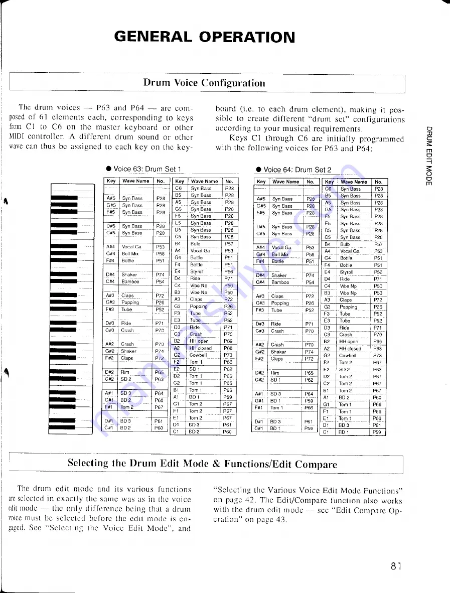 Yamaha TG55 Instruction Manual Download Page 2