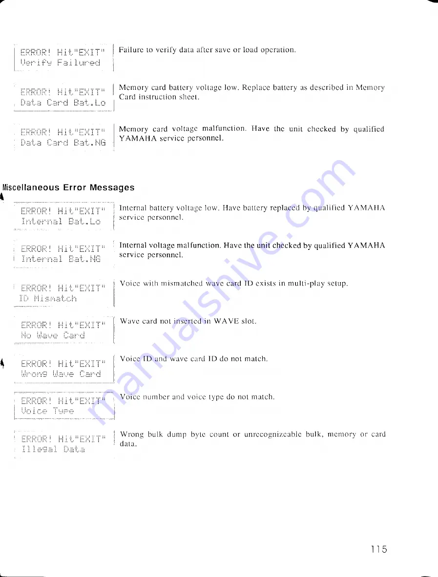 Yamaha TG55 Instruction Manual Download Page 36