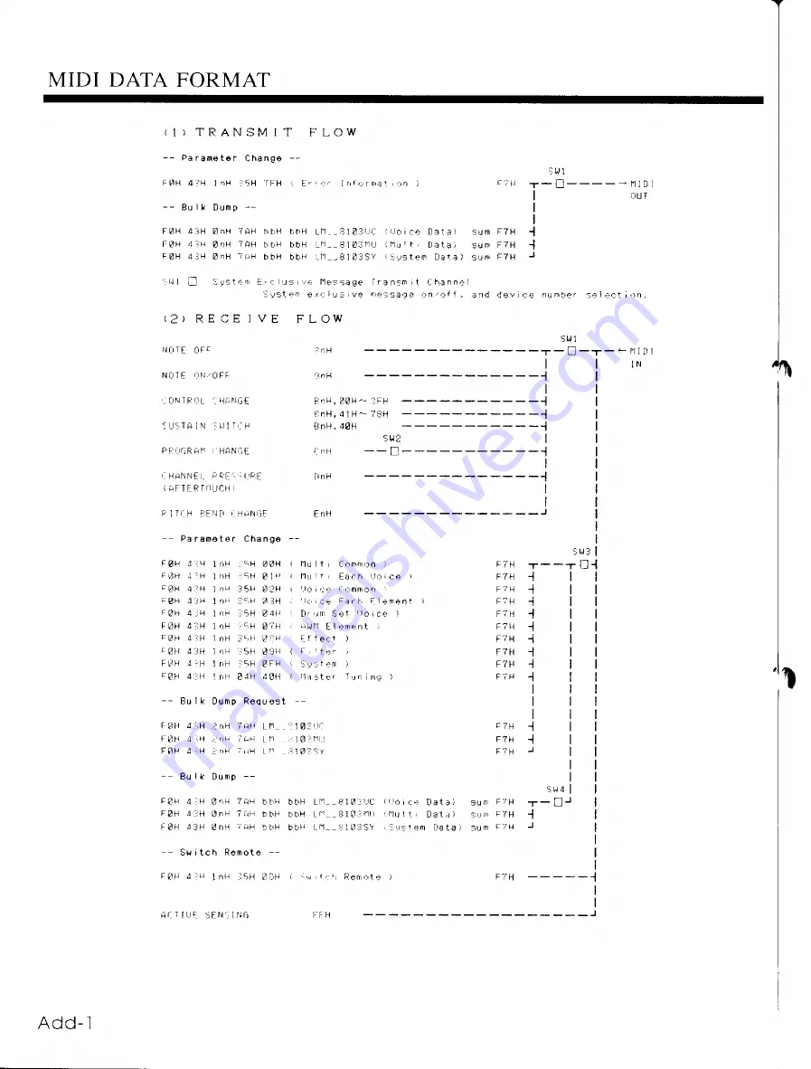 Yamaha TG55 Instruction Manual Download Page 43