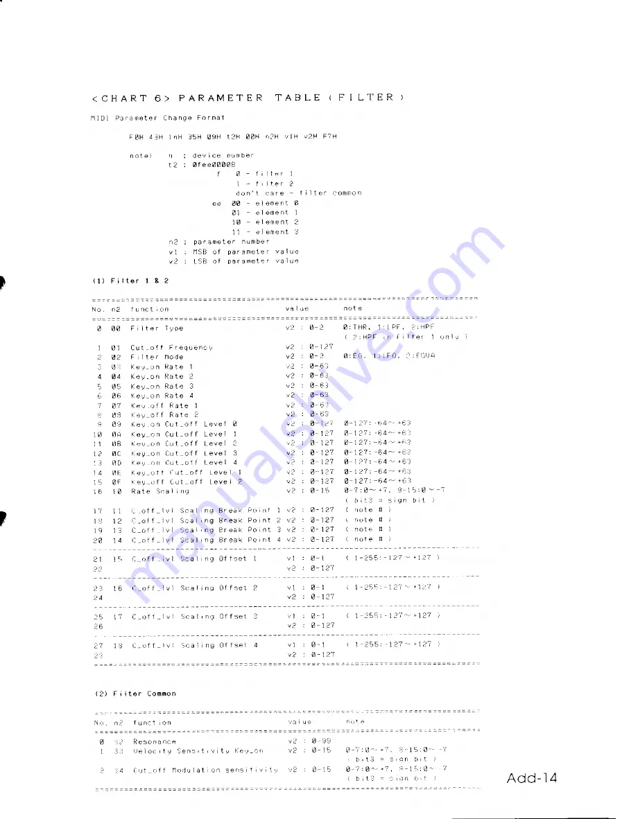 Yamaha TG55 Instruction Manual Download Page 56