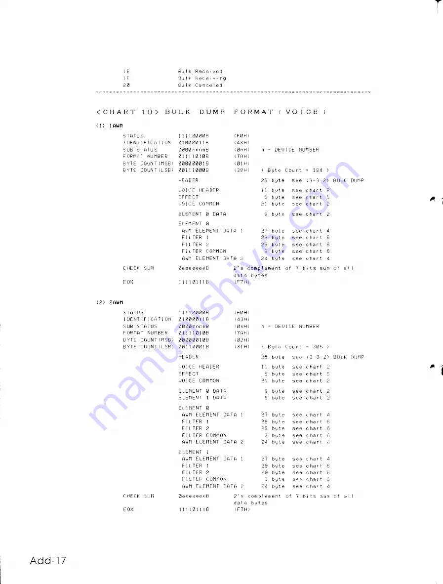 Yamaha TG55 Instruction Manual Download Page 59