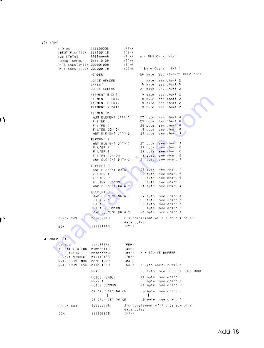 Yamaha TG55 Instruction Manual Download Page 60