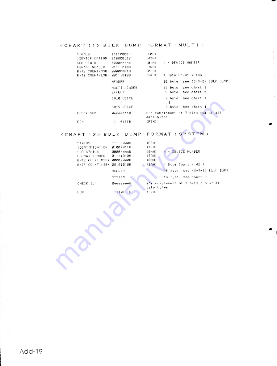 Yamaha TG55 Instruction Manual Download Page 61