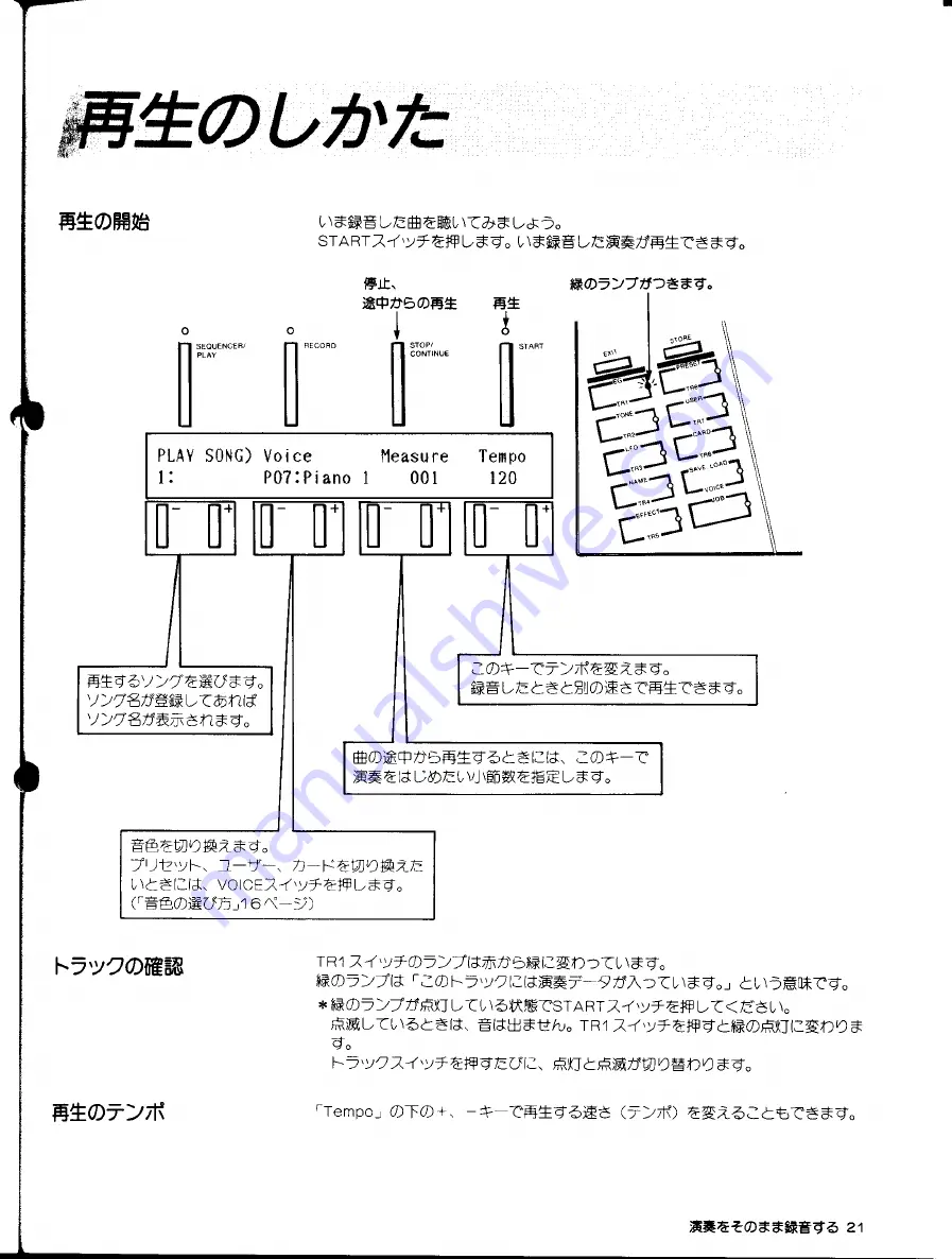 Yamaha TQ5 Owner'S Manual Download Page 29