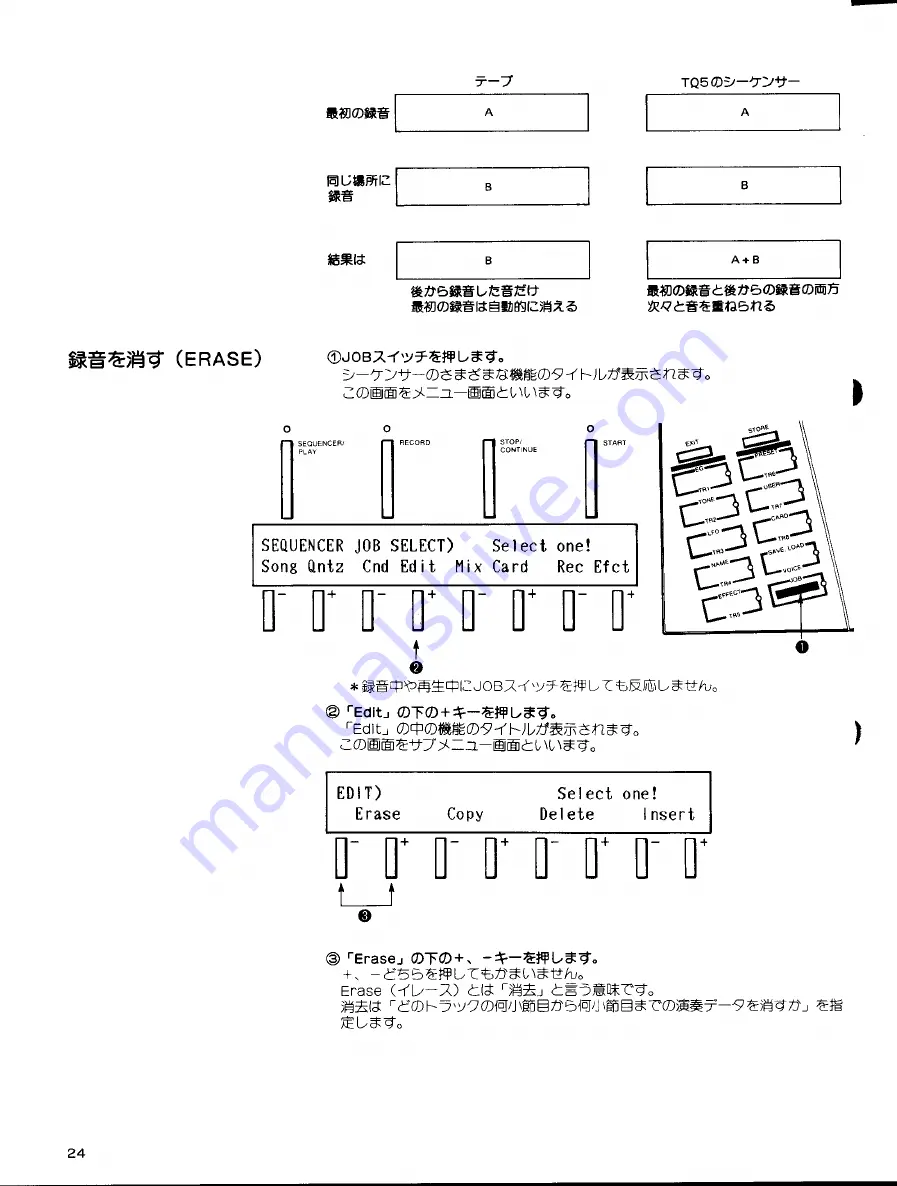 Yamaha TQ5 Owner'S Manual Download Page 32