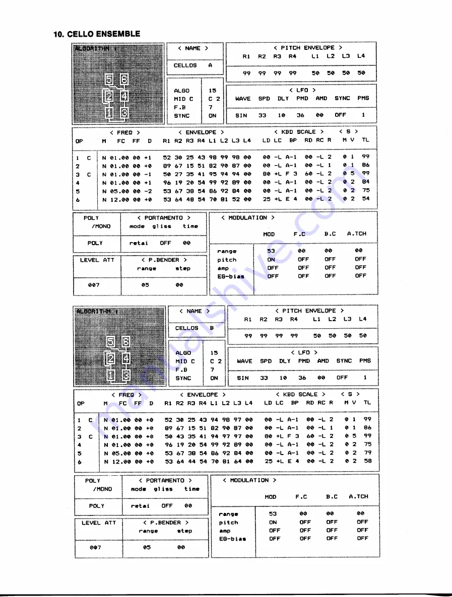 Yamaha TX-216 Performance Notes Download Page 14