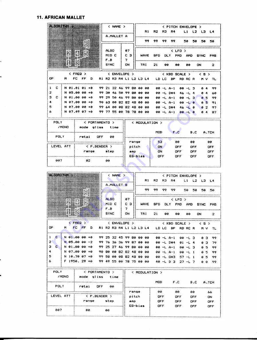 Yamaha TX-216 Performance Notes Download Page 15