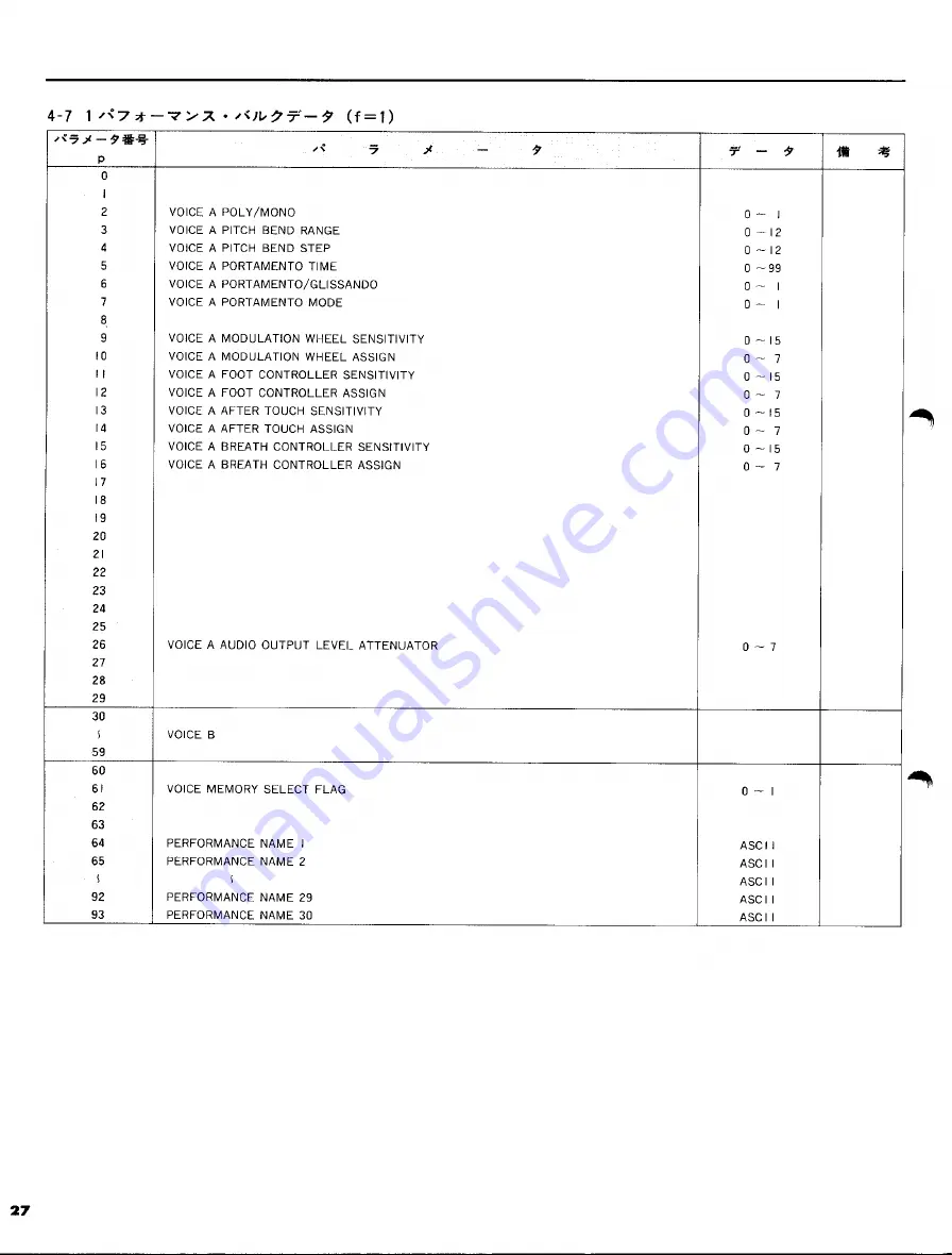 Yamaha TX116 Owner'S Manual Download Page 28