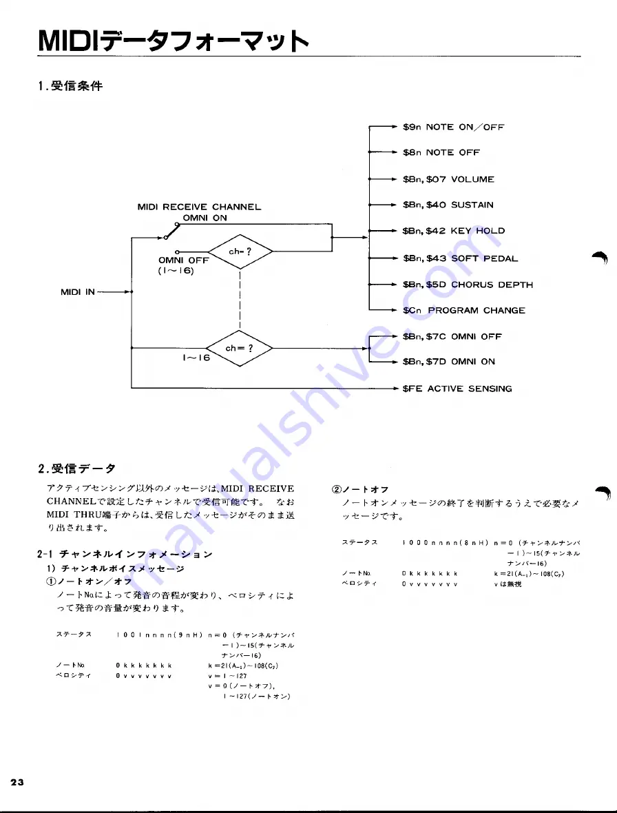 Yamaha TX1P Скачать руководство пользователя страница 24