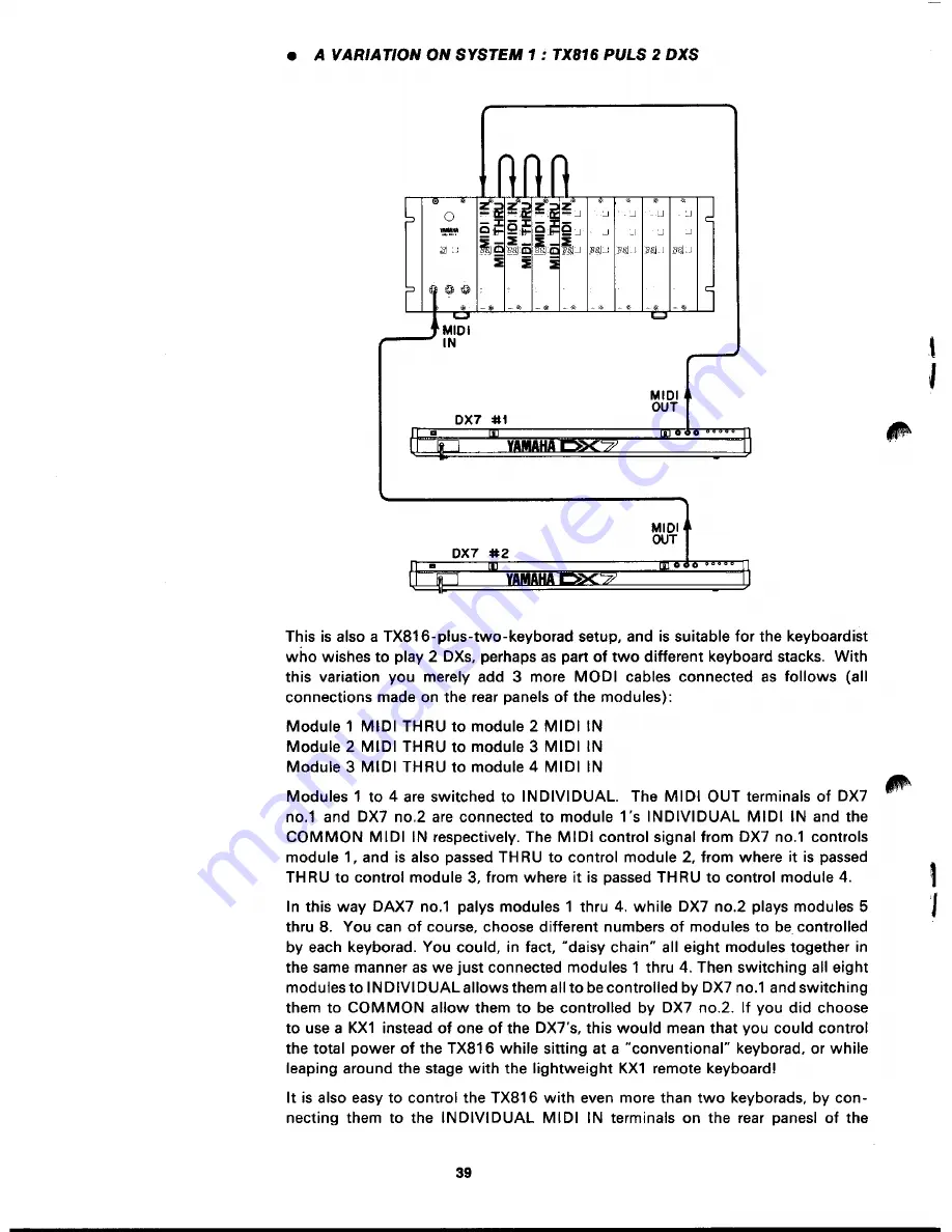 Yamaha TX816 Owner'S Manual Download Page 40