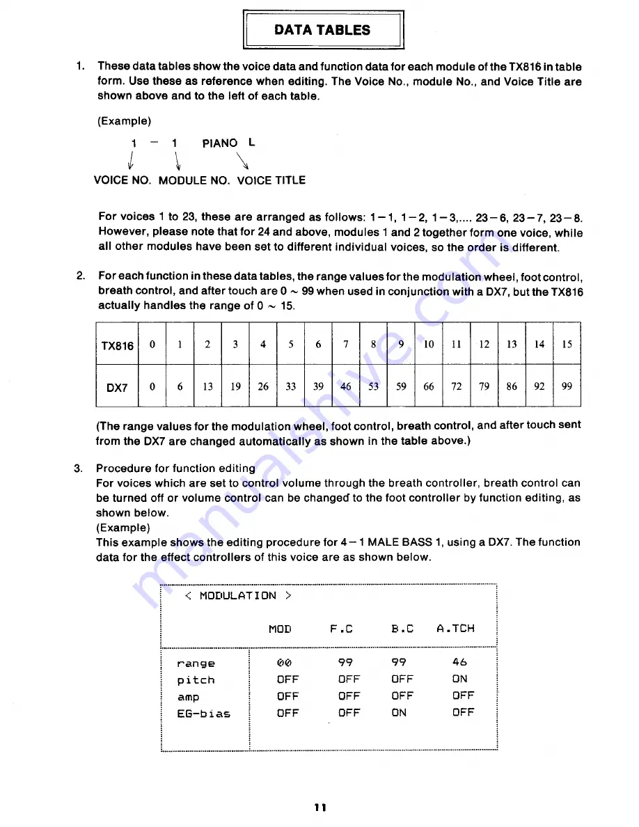 Yamaha TX816 Performance Notes Download Page 12