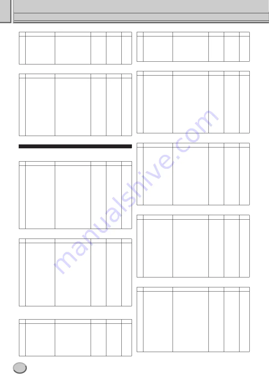 Yamaha Tyros4 Manual Download Page 52