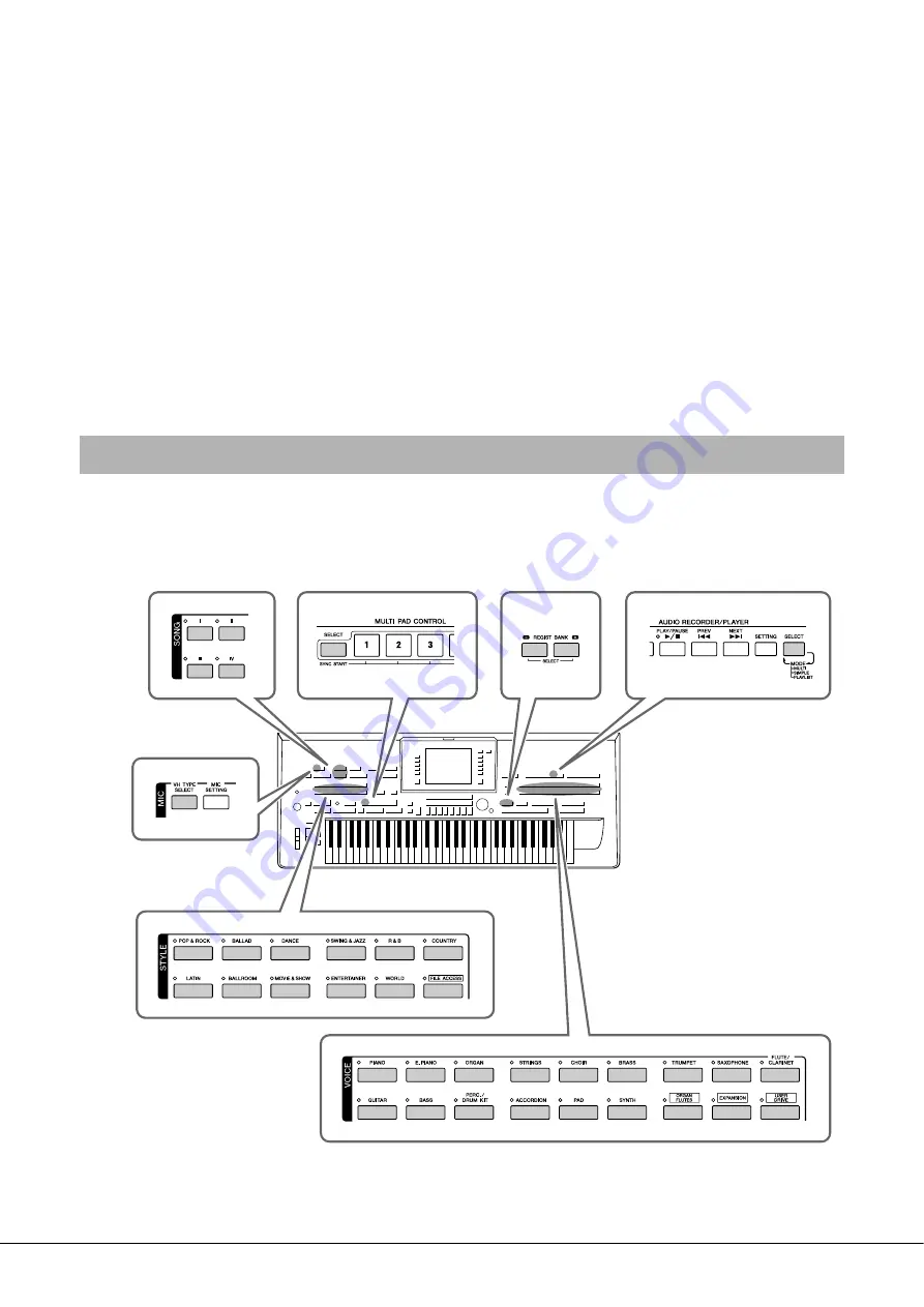 Yamaha Tyros4 Owner'S Manual Download Page 24