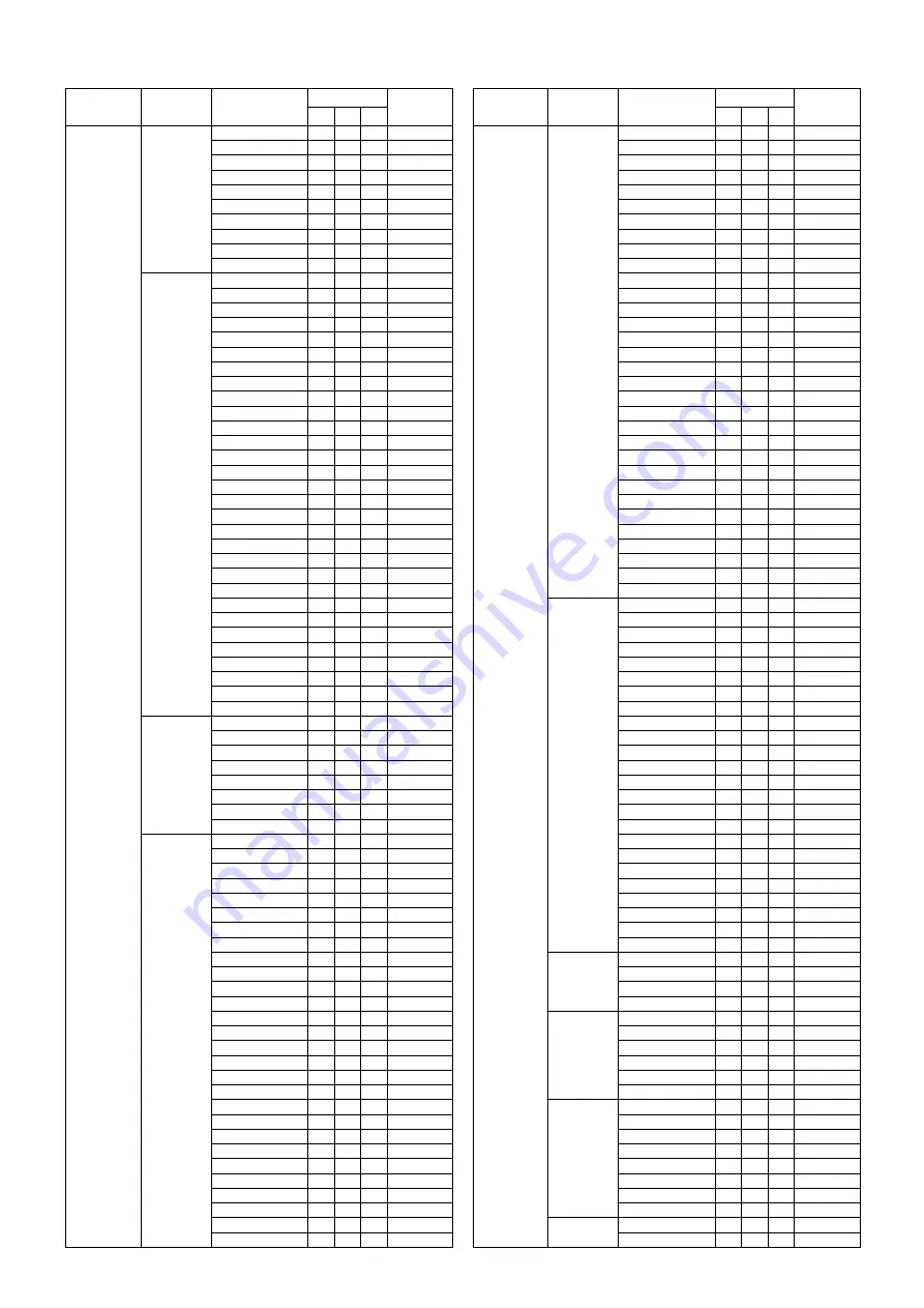 Yamaha Tyros5 Manual Download Page 9