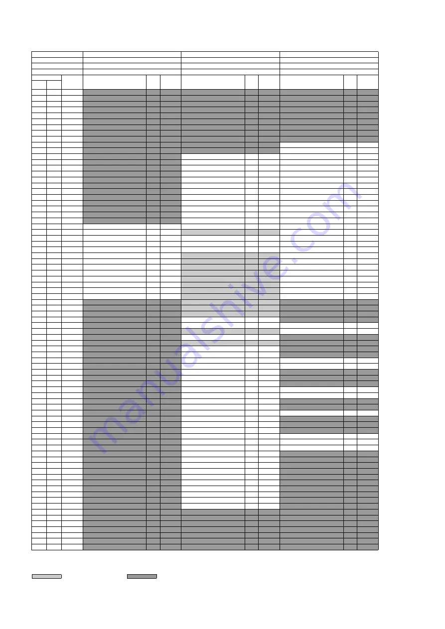 Yamaha Tyros5 Manual Download Page 27