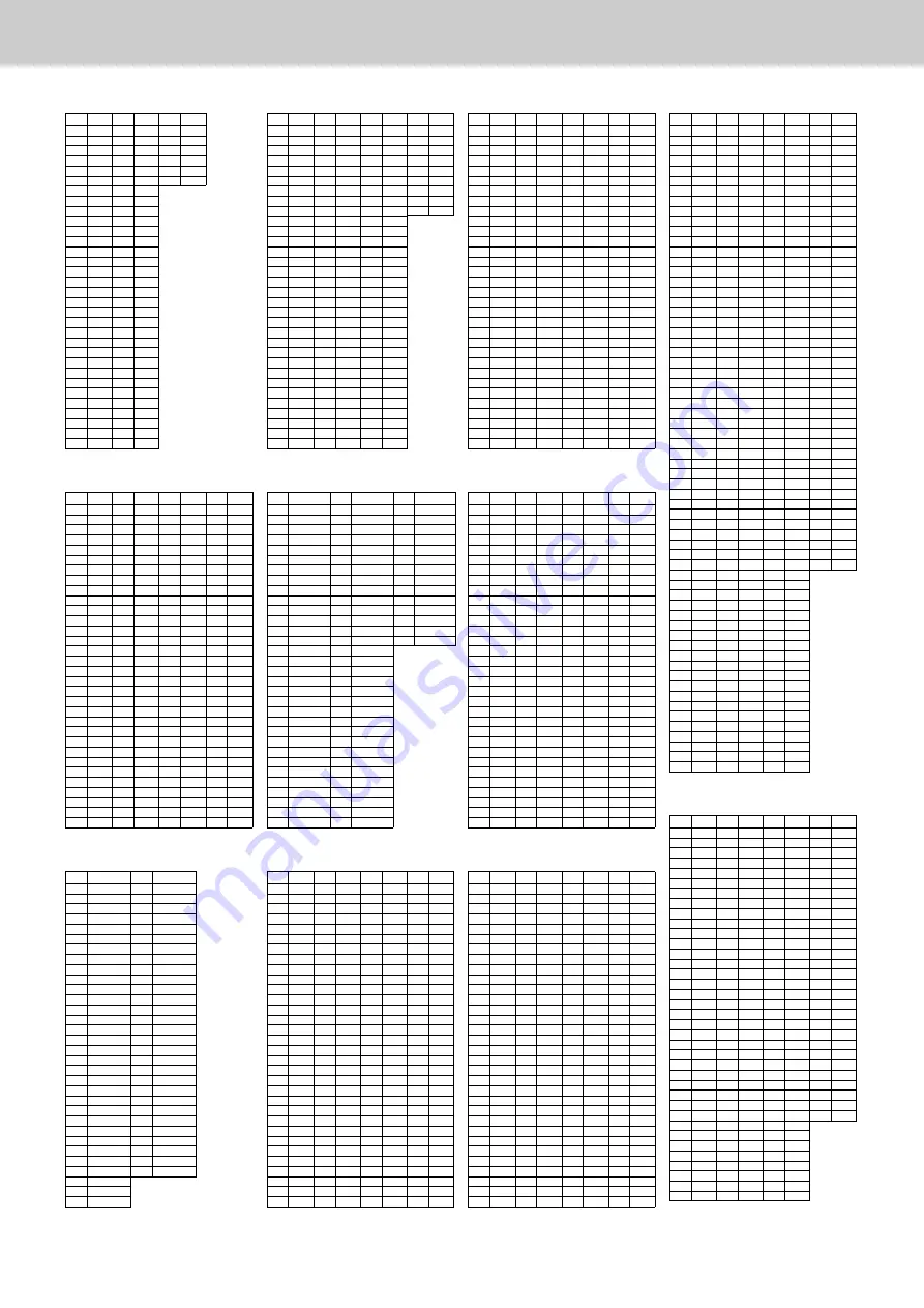 Yamaha Tyros5 Manual Download Page 60