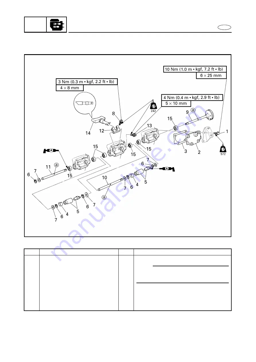 Yamaha WaveRunner GP1200R Service Manual Download Page 98