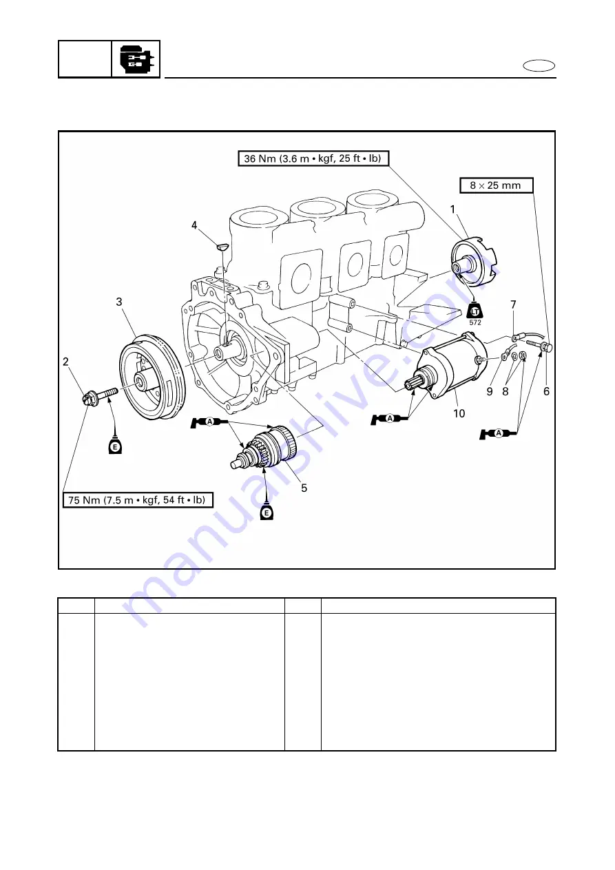 Yamaha WaveRunner GP1200R Service Manual Download Page 115