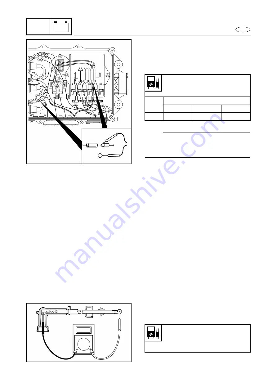 Yamaha WaveRunner GP1200R Service Manual Download Page 164