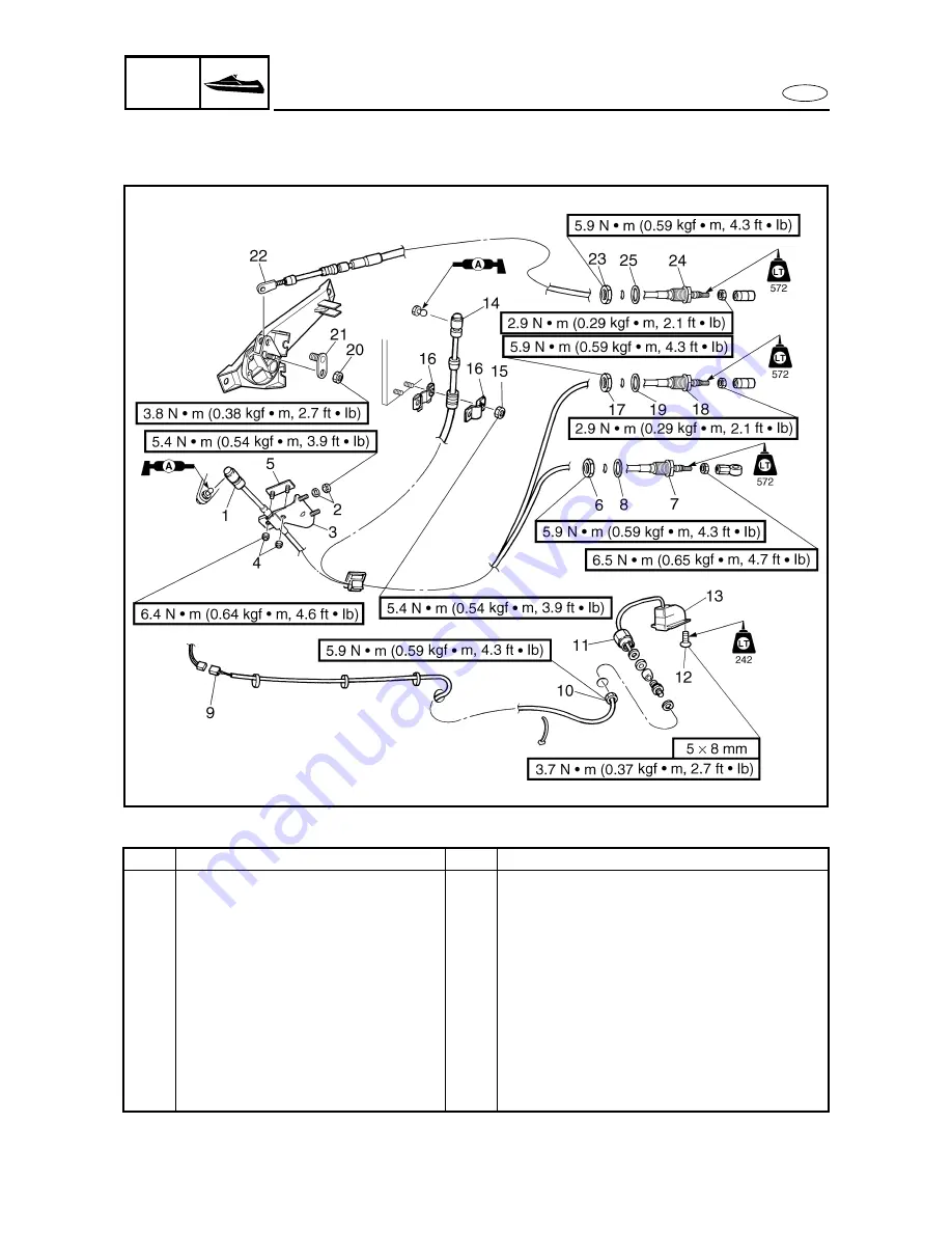 Yamaha WaveRunner Service Manual Download Page 331