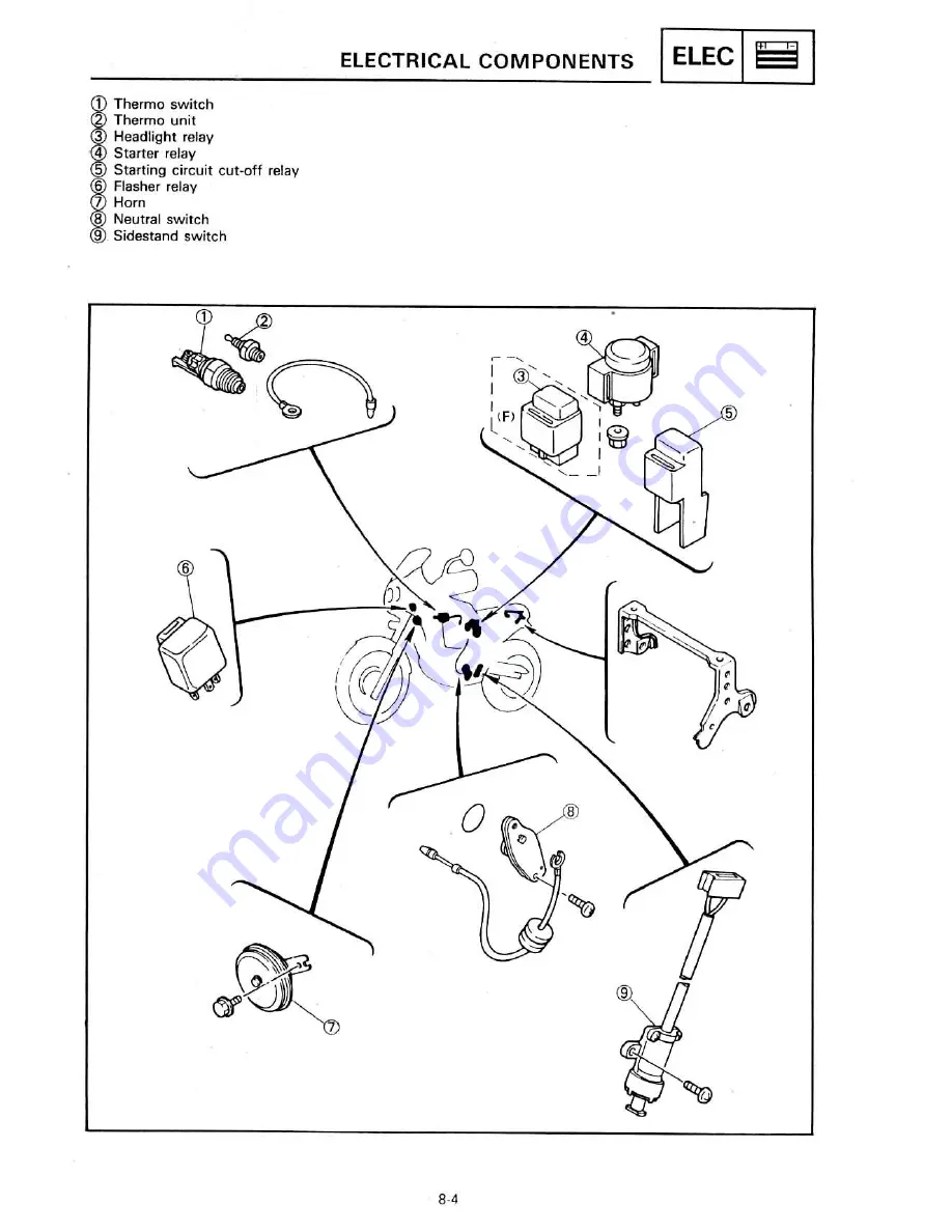 Yamaha XTZ750 Service Manual Download Page 351