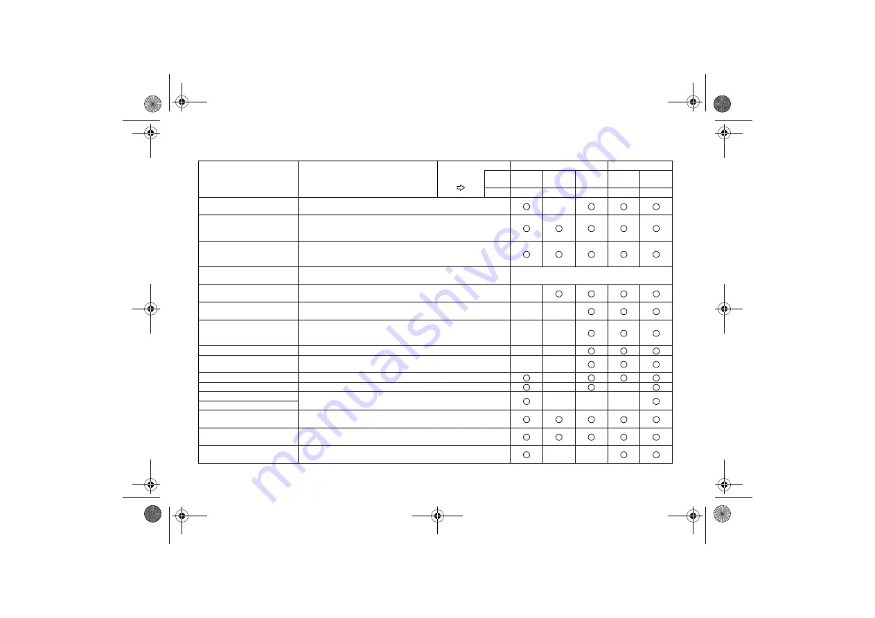 Yamaha YFM660FS Owner'S Manual Download Page 118